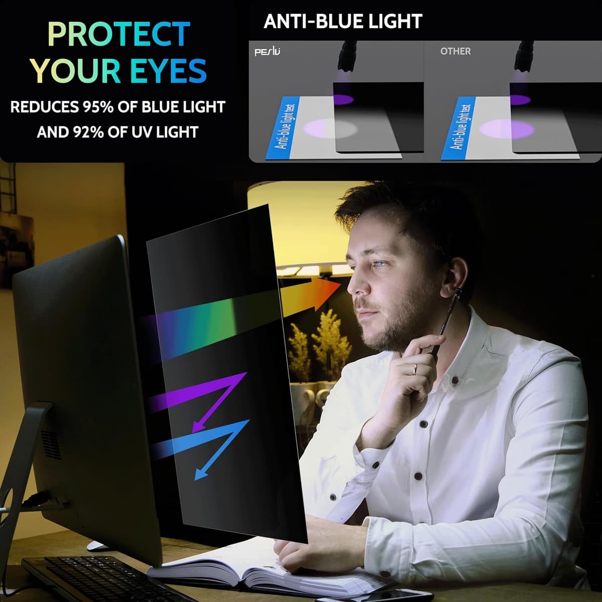 18.5 inch (16:9) Monitor - Pro Privacy Screen Guard | Anti Glare | Anti Blue Light | UV(A/B/C) Block | PXIN - Image 2