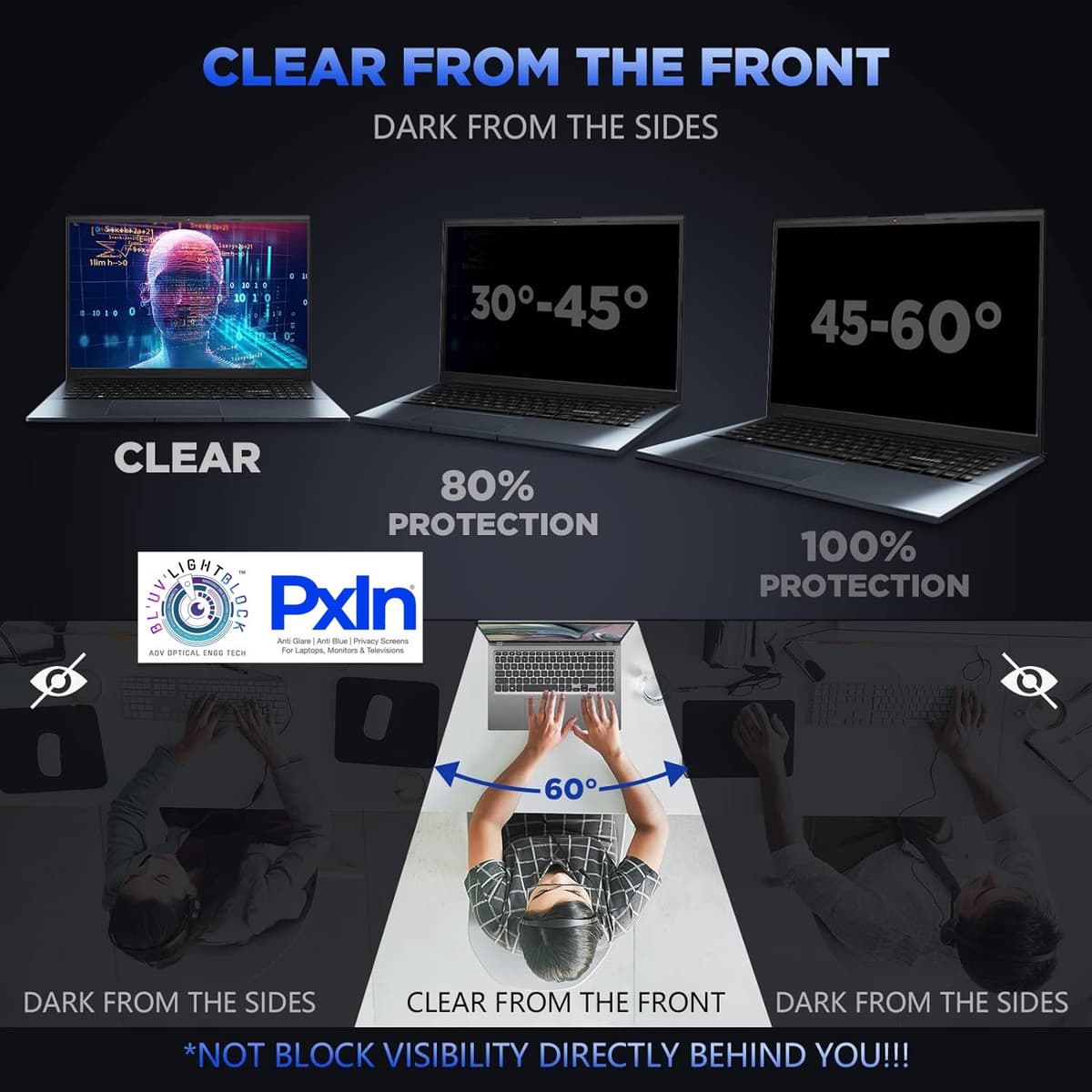 MacBook Air 13 inch (Intel 2015?C2017) - Pro Privacy Screen Guard | Anti Glare | Anti Blue Light | UV(A/B/C) Block | PXIN - Image 2