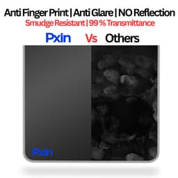 Bike anti glare screen guard