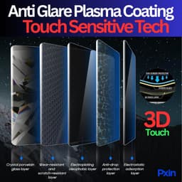 Bike anti glare screen protector
