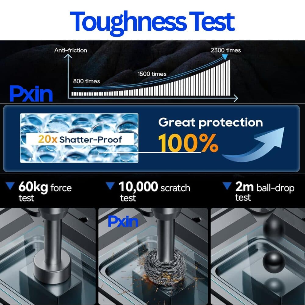 car anti glare screen protector